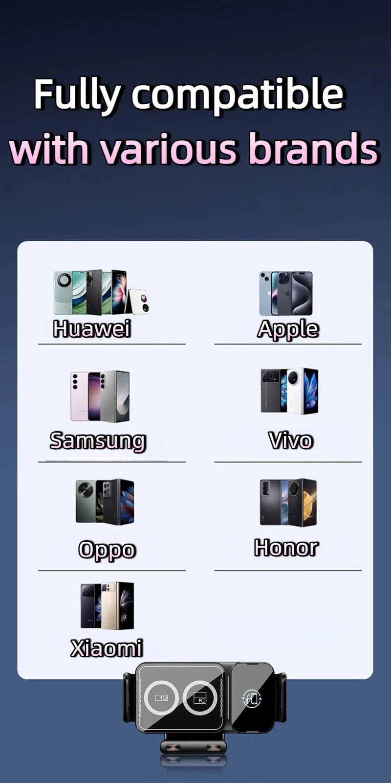 15W Universal Car Phone Wireless Charger & Holder. For Samsung Galaxy & Iphone.