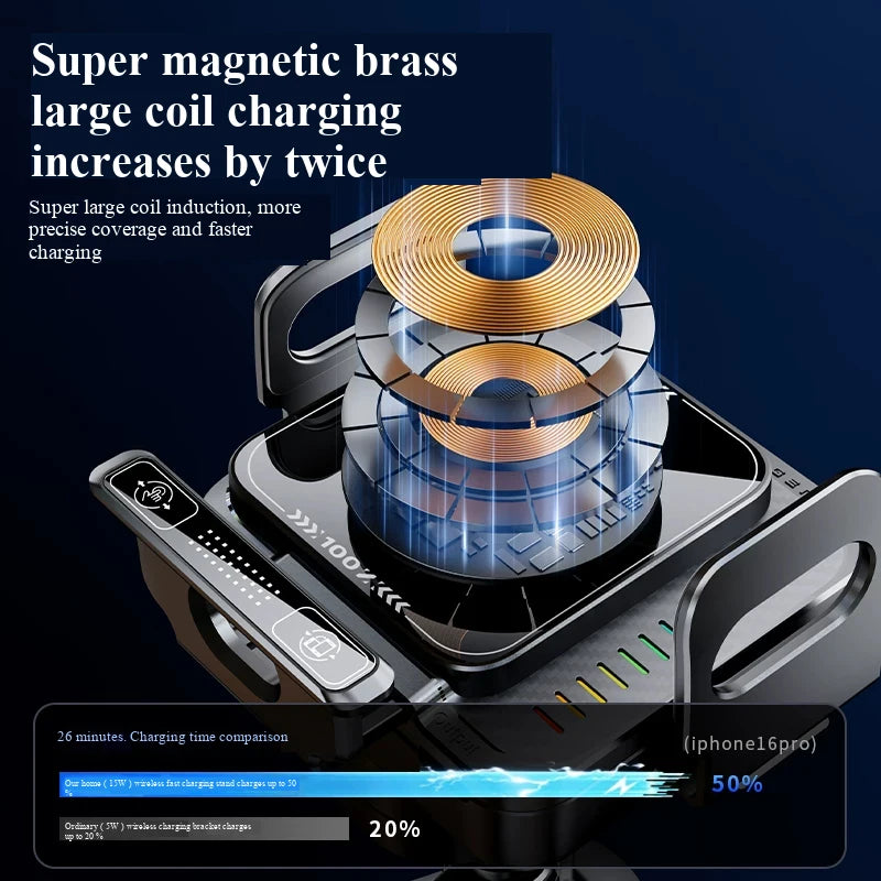 New Mini Foldable Phone Car Wireless Charging Stand with Dual Screen 90-Degree Rotation Auto Landscape for Vehicles